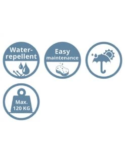 Fauteuil œuf Suspendu LONDON - Acier époxy Et Résine Tressée -Mobilier De Jardin chaise loveuse suspendue london 6